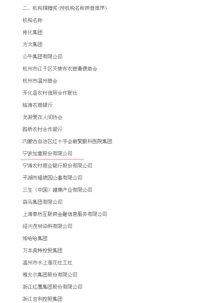 1483515823190105.jpg 浙江慈善獎2.jpg