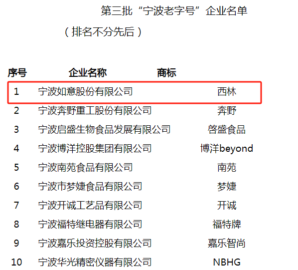 1698113727316300.png 微信圖片_20231024101509.png